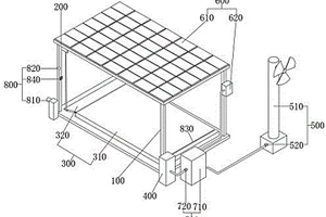風(fēng)光儲(chǔ)充停一體化的智能充電站