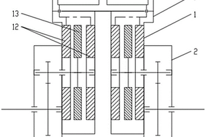 電驅(qū)系統(tǒng)總成