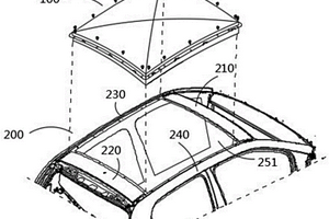 安裝于汽車頂蓋的電池包