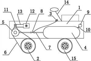 利用空氣動(dòng)力驅(qū)動(dòng)的車輛