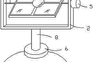 太陽能跟蹤裝置
