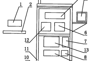 教學(xué)用太陽能供電演示裝置