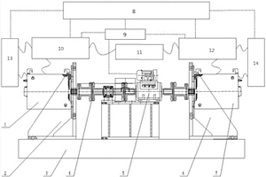 純電動(dòng)客車的電機(jī)驅(qū)動(dòng)系統(tǒng)測(cè)試試驗(yàn)臺(tái)