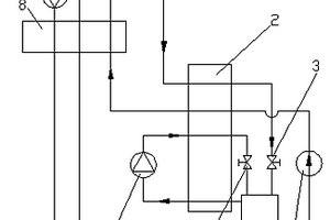 空氣液化發(fā)電裝置