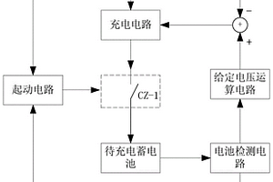 電動車攜便式自動充電裝置