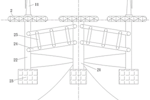 自我保護(hù)海上風(fēng)力發(fā)電組