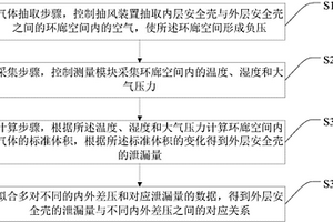 EPR外層安全殼密封性的試驗方法和系統(tǒng)