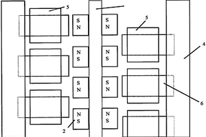 盤(pán)式有鐵芯發(fā)電機(jī)