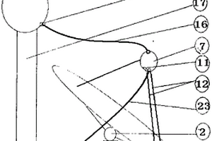 光熱轉換技術設備