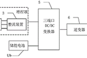 基于三端口DC/DC變換器的增程式電動(dòng)汽車功率分配裝置