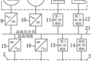 能源勘探防爆微電網(wǎng)系統(tǒng)