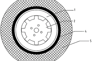 SRD輪轂內(nèi)電機(jī)驅(qū)動(dòng)技術(shù)