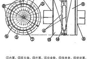 相同轉(zhuǎn)動的外往復(fù)軸套同步齒輪內(nèi)旋轉(zhuǎn)傳動單向軸承