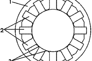 電機(jī)定子鐵芯疊片結(jié)構(gòu)