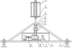 片狀葉輪風(fēng)力發(fā)電機(jī)