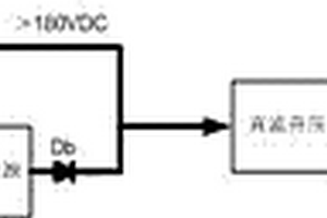 內(nèi)河船舶用小型風(fēng)力發(fā)電變換器