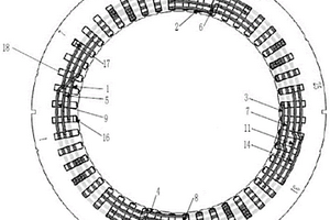 新型繞組電機(jī)的定子