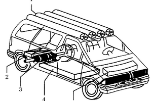 風(fēng)能電動(dòng)汽車