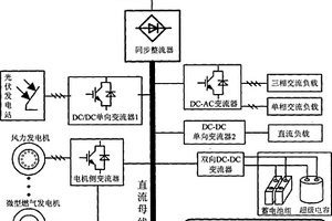 單向下行并網(wǎng)式直流微電網(wǎng)