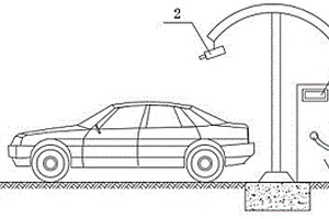 基于導(dǎo)航的多功能停車充電系統(tǒng)