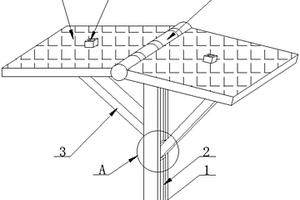 可調(diào)節(jié)的太陽能充電裝置