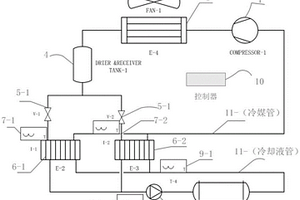 雙板式換熱器電池?zé)峁芾硐到y(tǒng)