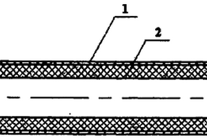 覆金屬膜車用復合管