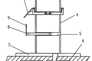 節(jié)能、抗震、環(huán)保、可變建筑