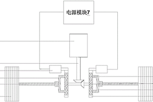 車輛混合動(dòng)力傳動(dòng)系統(tǒng)