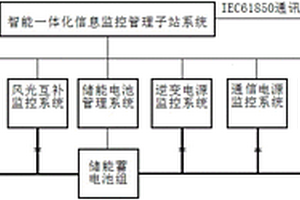 風(fēng)光儲(chǔ)智能變電站用節(jié)能型一體化電源系統(tǒng)