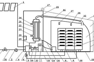 溫室型雙集熱雙保溫太陽能熱泵烘干裝置