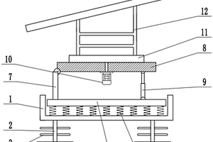 太陽能旋轉(zhuǎn)支架