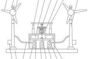 用于避免共因關(guān)機的風(fēng)力發(fā)電場控制器