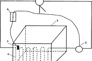 環(huán)保經(jīng)濟(jì)型鍍鎳槽的加熱裝置