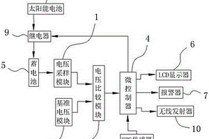 新型蓄電池欠壓檢測電路