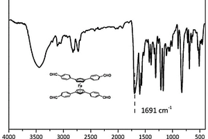 四(4-甲?；交?二茂鐵及其制備方法和應(yīng)用