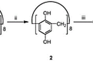 杯[八]醌的制備方法及其應(yīng)用
