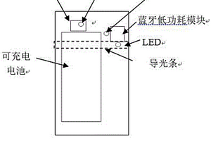 帶智能功能的可充電電池