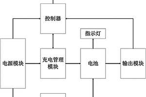 電池充放電管理裝置及用該裝置制成的計量儀表