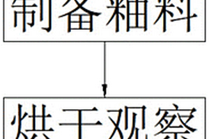 中溫強(qiáng)無光細(xì)胞釉的配方及其使用該配方來制作陶瓷的方法