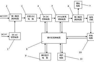 便攜式光電儀器用通電和充放電設(shè)備