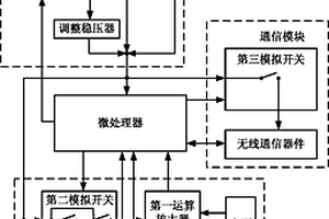 可持續(xù)監(jiān)測振動的低功耗無線傳感器網(wǎng)絡(luò)節(jié)點(diǎn)裝置