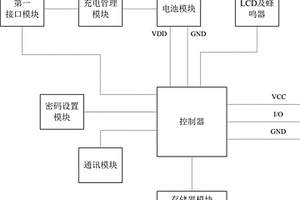 電子鑰匙