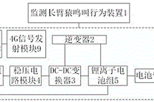 用于監(jiān)測(cè)長(zhǎng)臂猿鳴叫行為裝置的光儲(chǔ)一體化系統(tǒng)