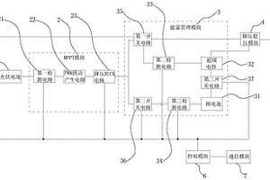 WSN節(jié)點自供電系統(tǒng)