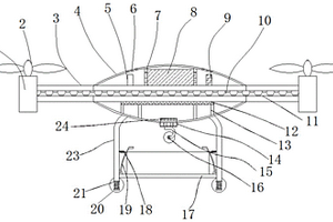 便于載物的無人機(jī)