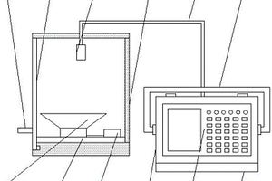 揚(yáng)聲器檢測用粉噪試驗(yàn)裝置