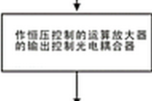 外部電阻編程調(diào)控充電電壓和電流的方法和充電器