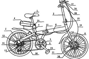 折疊中置電機(jī)自行車