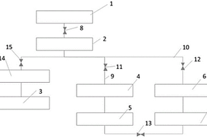 三元正極前驅(qū)體生產(chǎn)再生廢液回收系統(tǒng)